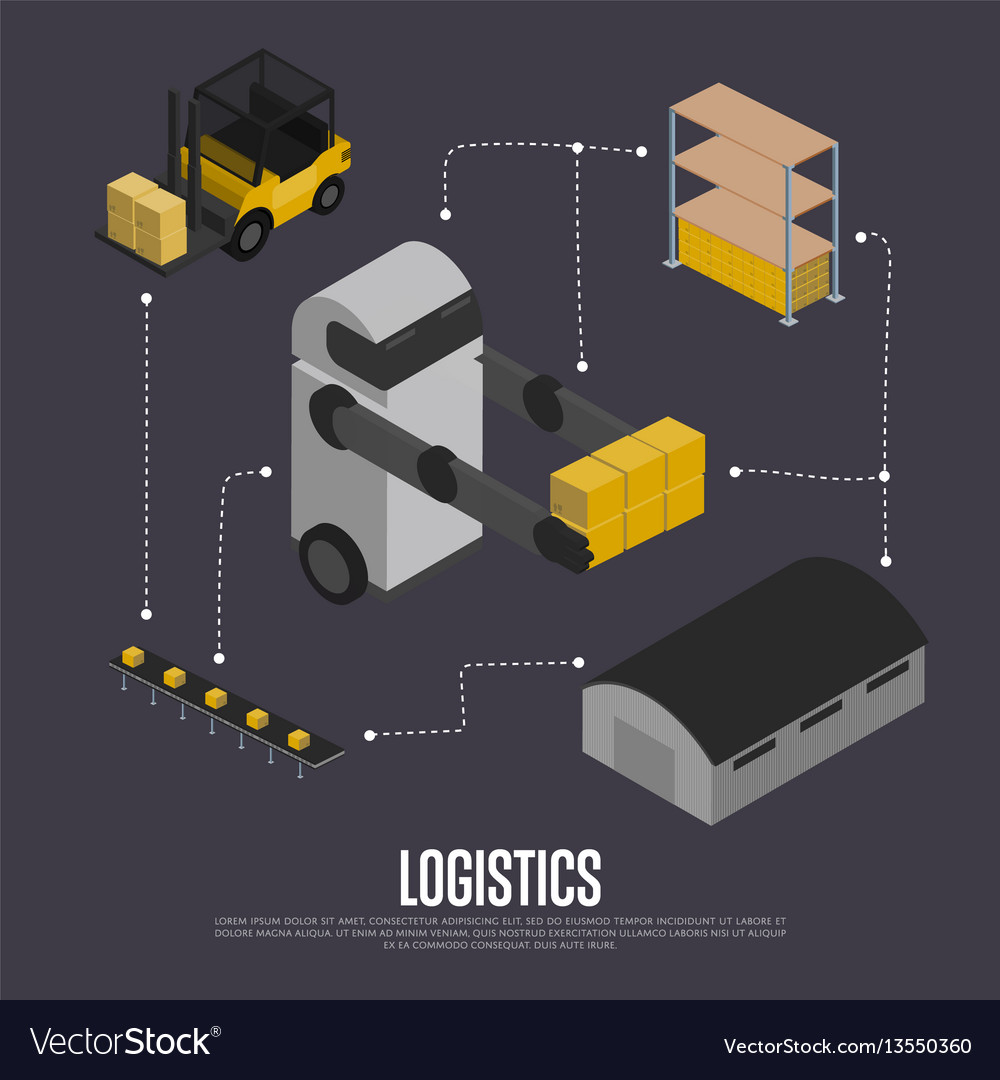 Shipment Logistics Isometric Flowchart Royalty Free Vector The Best