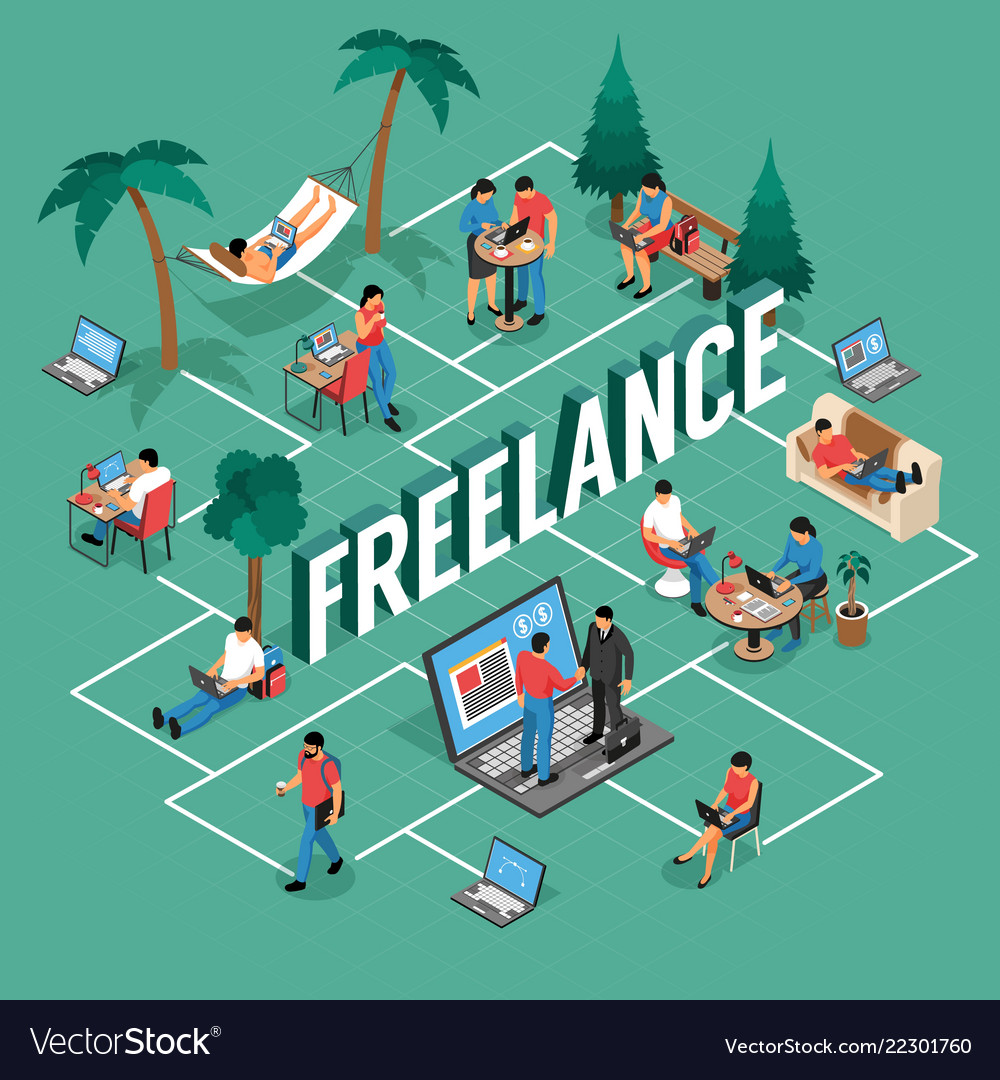 Freelancer Isometric Flowchart Royalty Free Vector Image