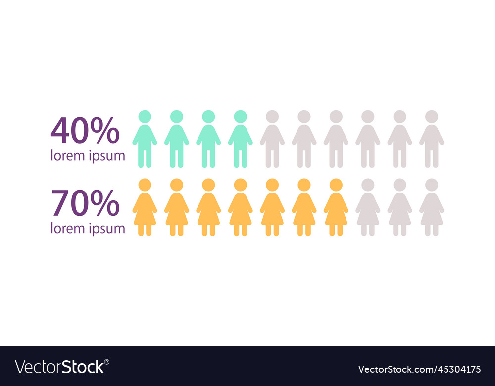 Gender Infographic Chart Design Template Set Vector Image