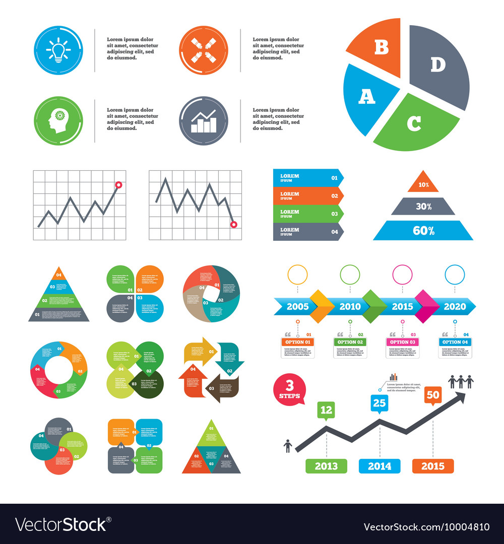 Lamp Idea Graph Chart Diagram Head With Gear Vector Image