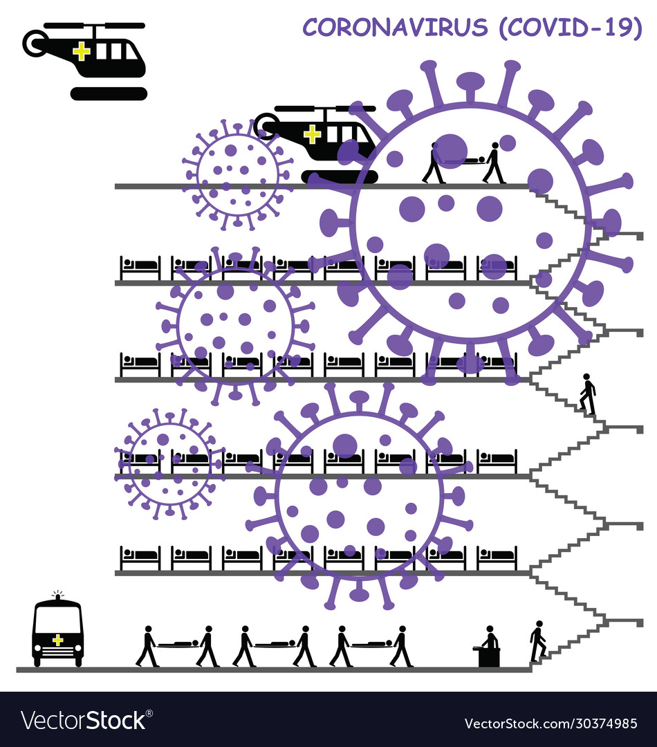 Coronavirus Covid Hospital Royalty Free Vector Image