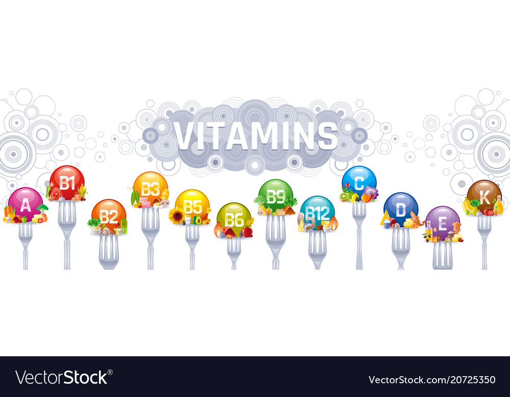 Mineral Vitamin Multi Supplement Icons Royalty Free Vector