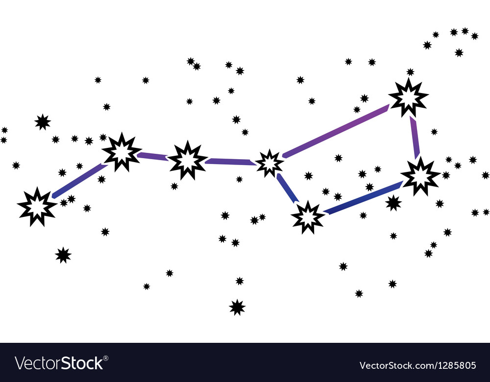 Constellation Ursa Major Big Dipper Royalty Free Vector