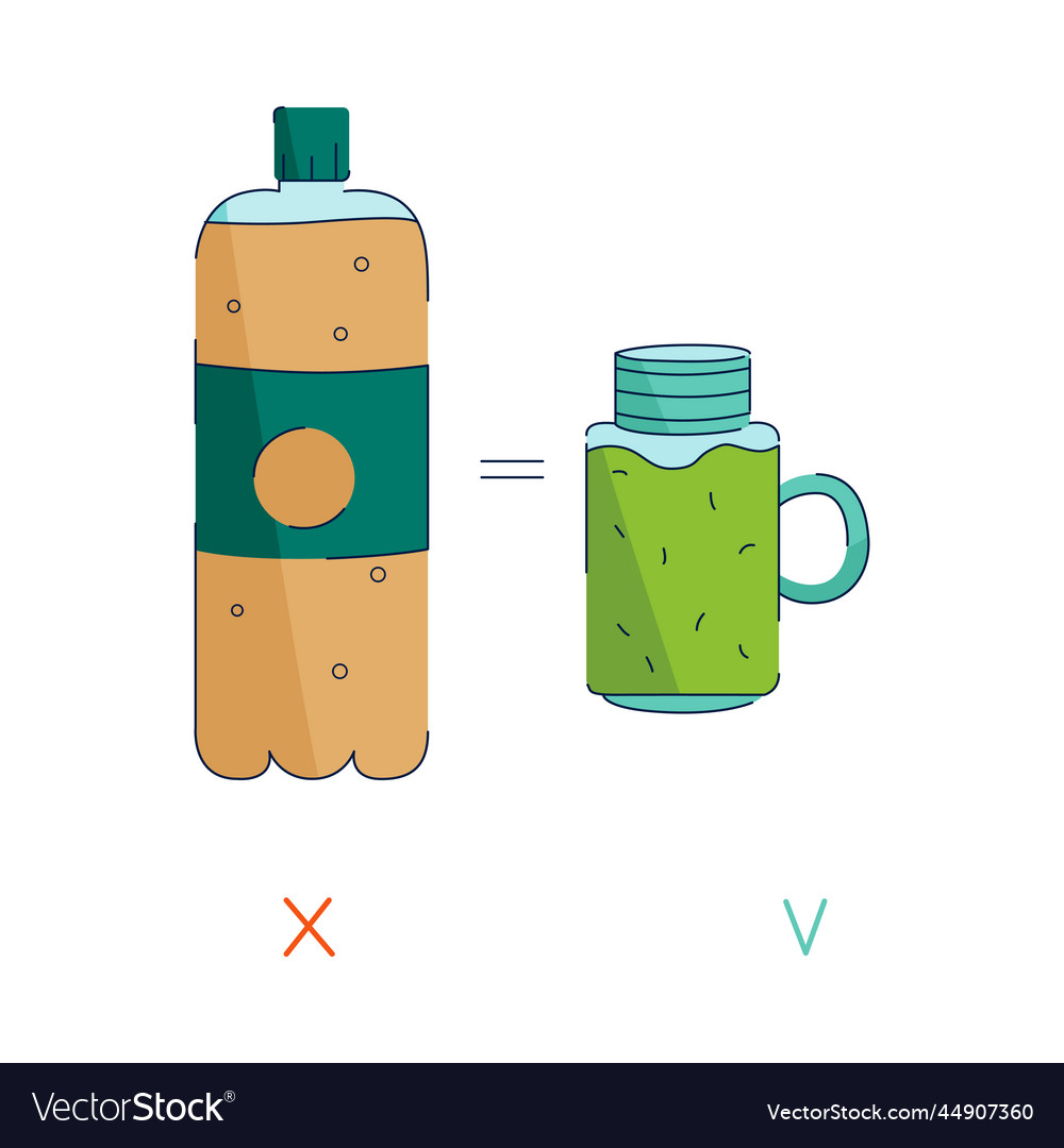 Zero Waste Concept Royalty Free Vector Image VectorStock