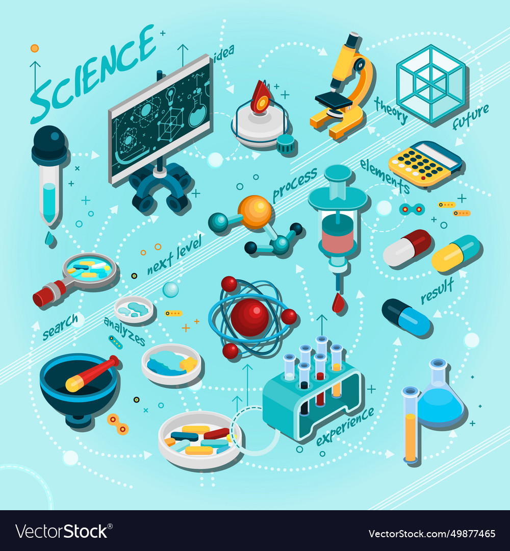 Science Isometric Flowchart Royalty Free Vector Image