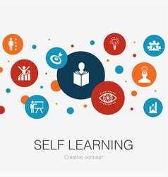 Self Learning Vector Images Over