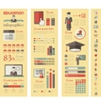 Education Infographics Royalty Free Vector Image