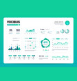 Data Dashboard Modern Infographic Ui Interface Vector Image