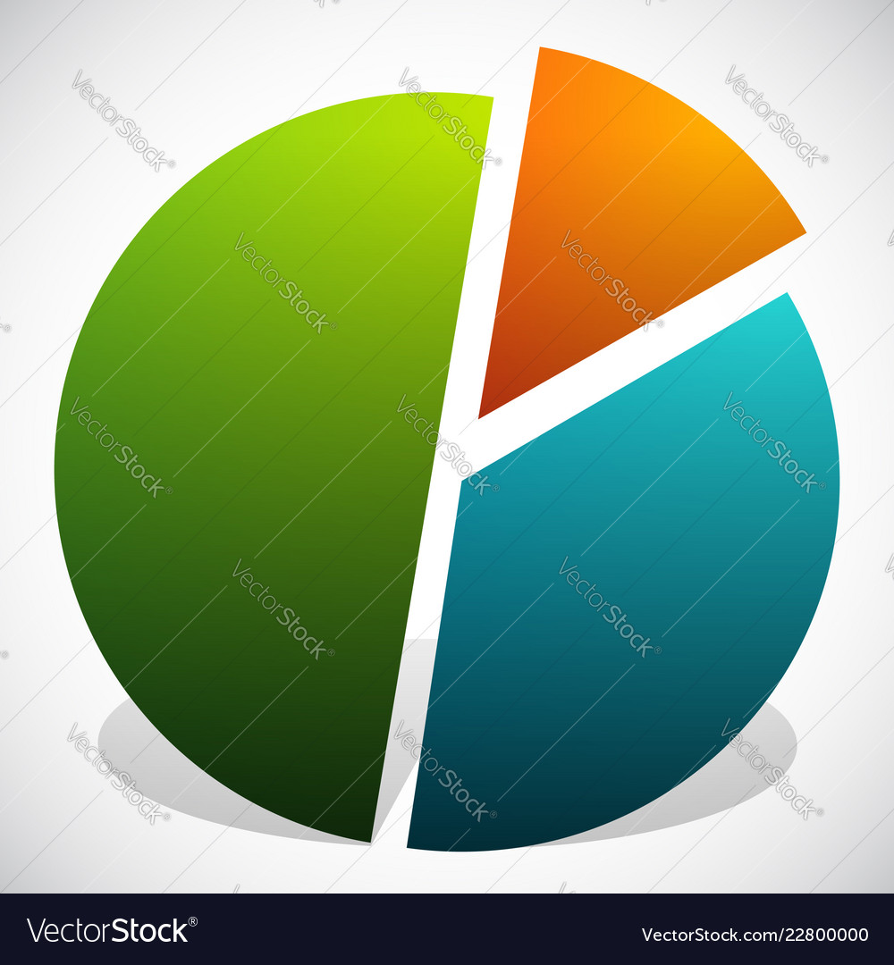 Pie chart graphics chart graph element Royalty Free Vector