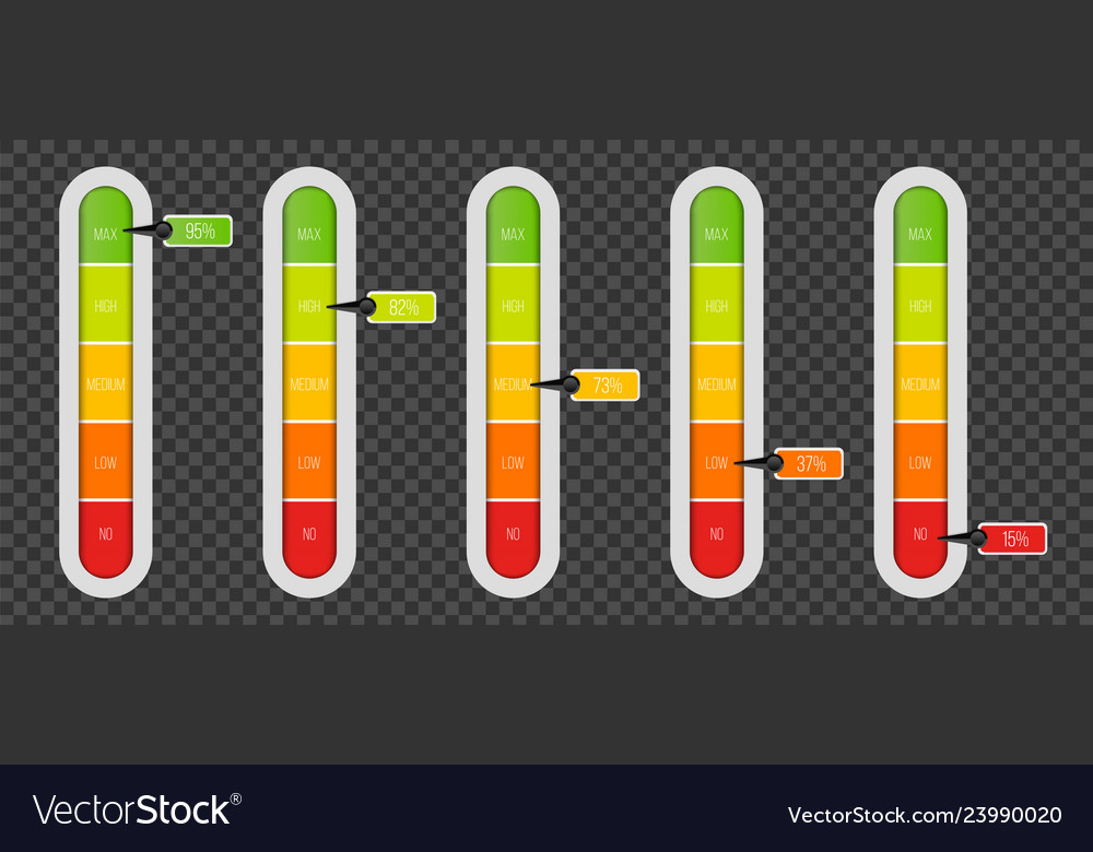 Creative level indicator Royalty Free Vector Image
