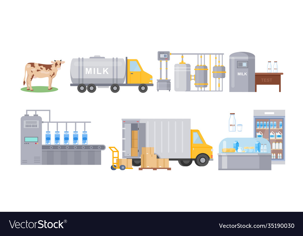 Milk automated factory production line process Vector Image