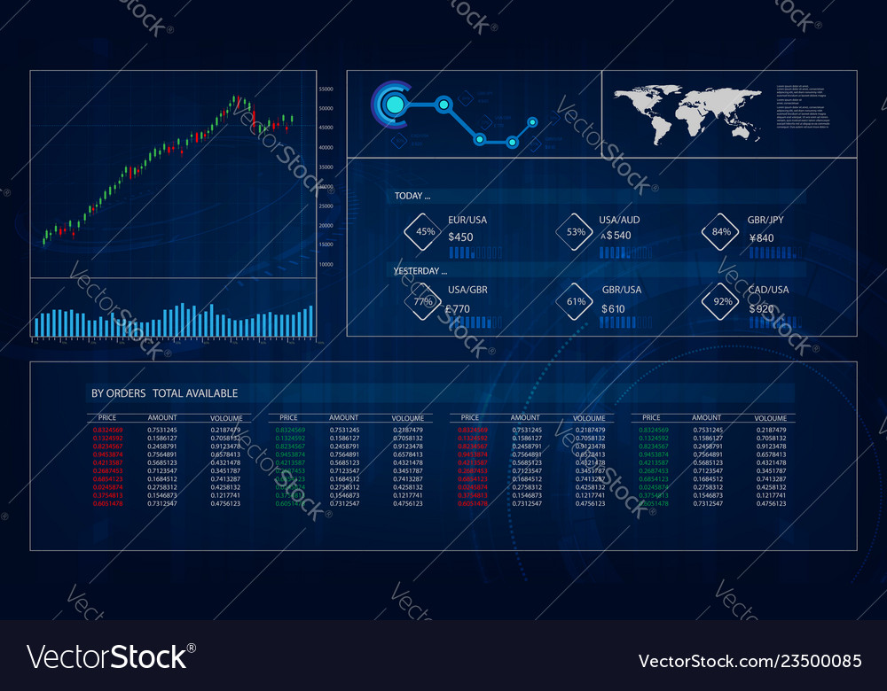 Hud gui interface trading great design for any Vector Image