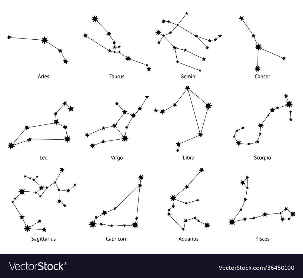 Zodiac horoscope star signs Royalty Free Vector Image