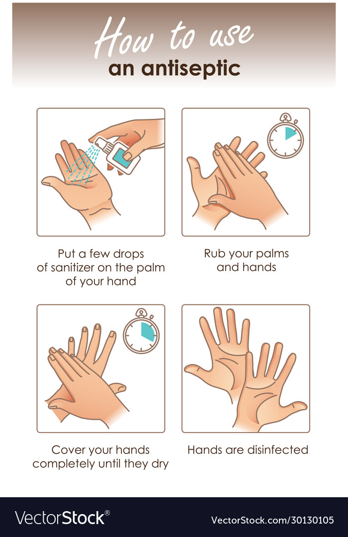 How to use a hand antiseptic to clean Royalty Free Vector