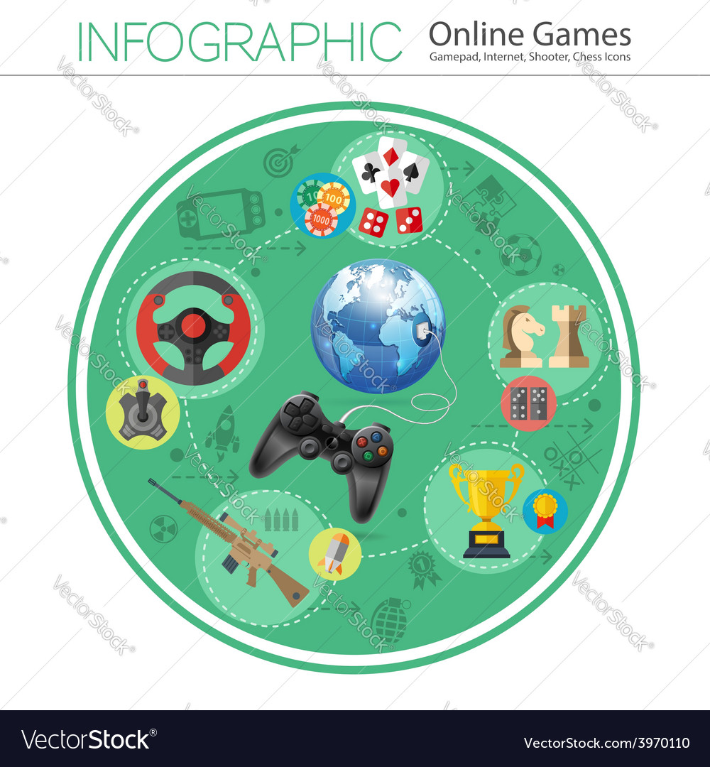 Gamer daily activity life infographic Royalty Free Vector