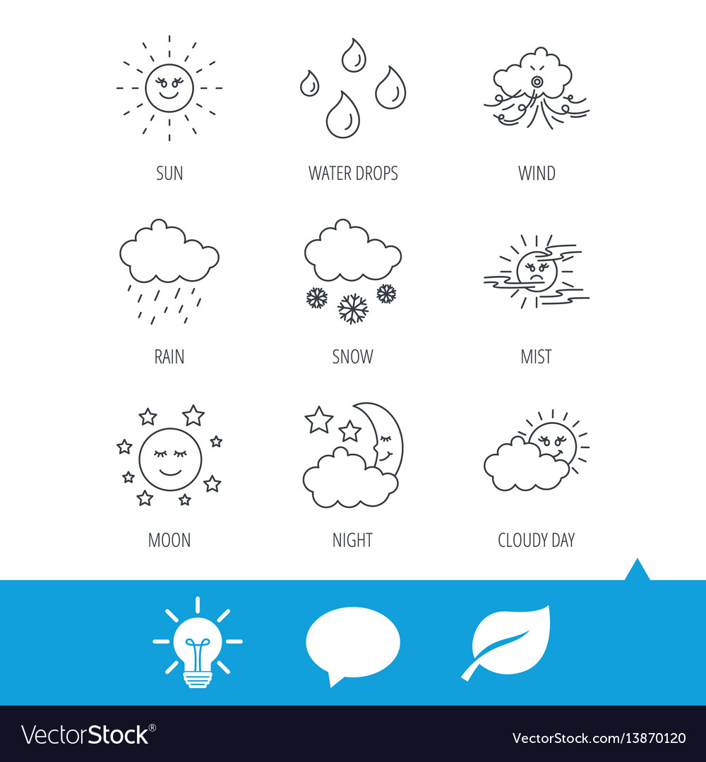 Moon - Free weather icons