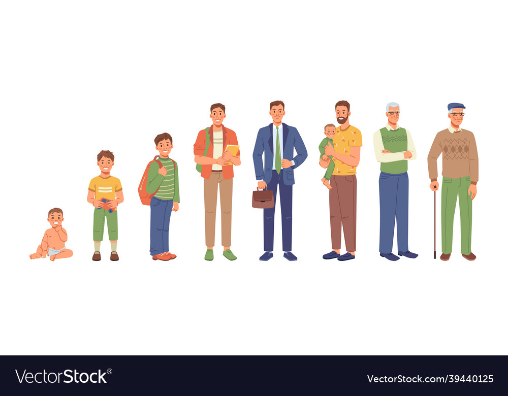 Human life cycle man people different age stages Vector Image