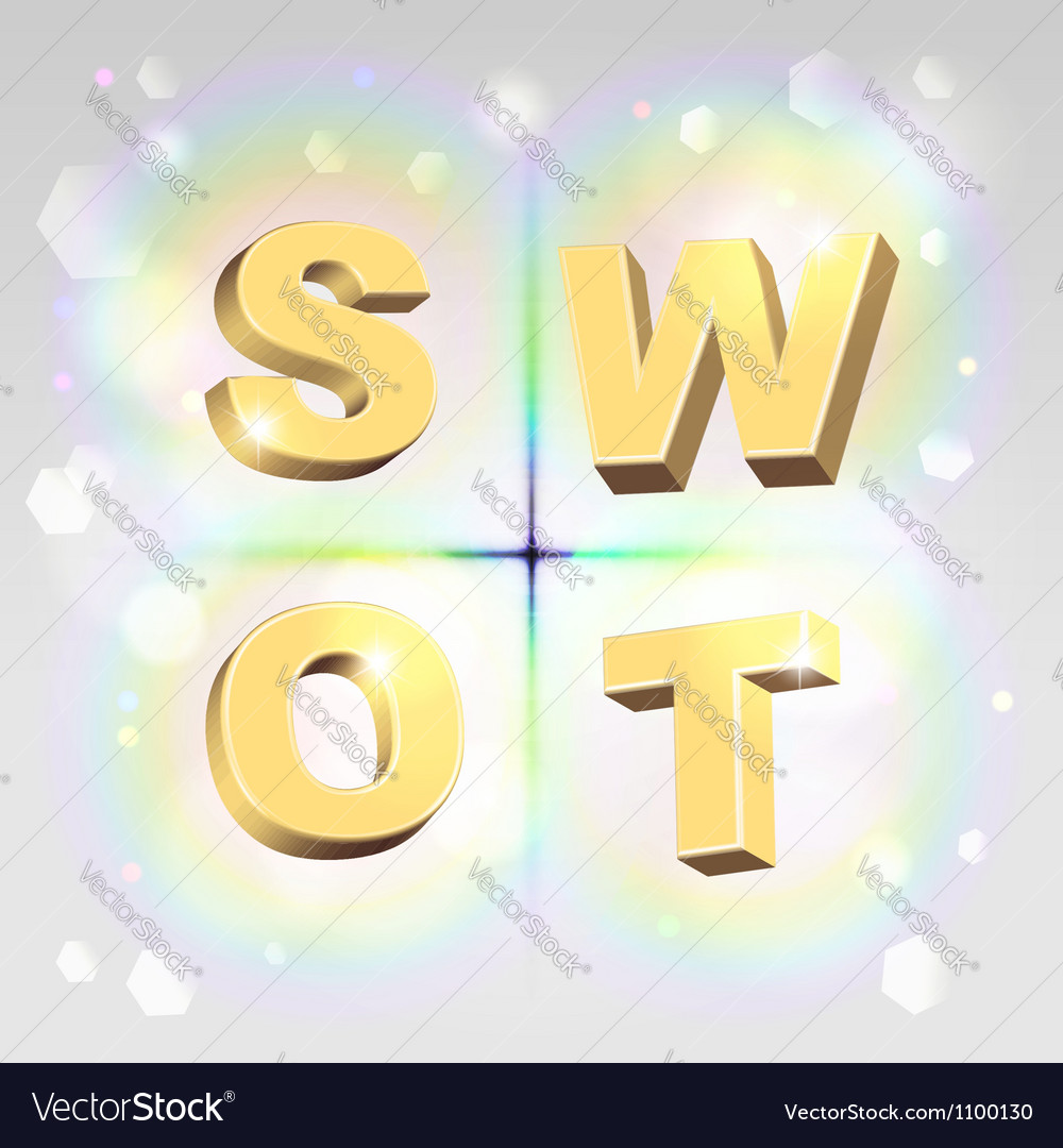 Swot analysis Royalty Free Vector Image - VectorStock