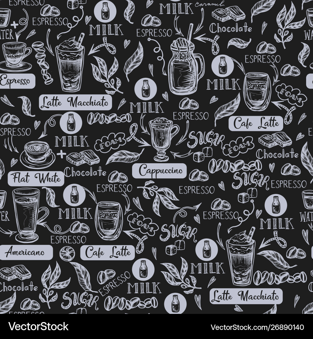 Seamless pattern with coffee cups Royalty Free Vector Image