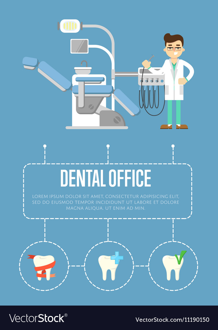 Dental Office Banner With Dentist And Dental Chair