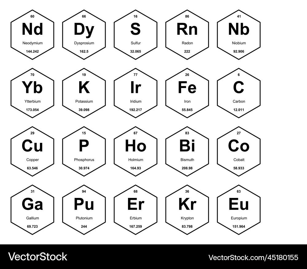20 preiodic table of the elements icon pack design