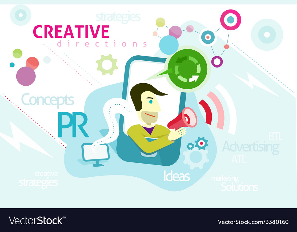 Advertising concept with words pr creative