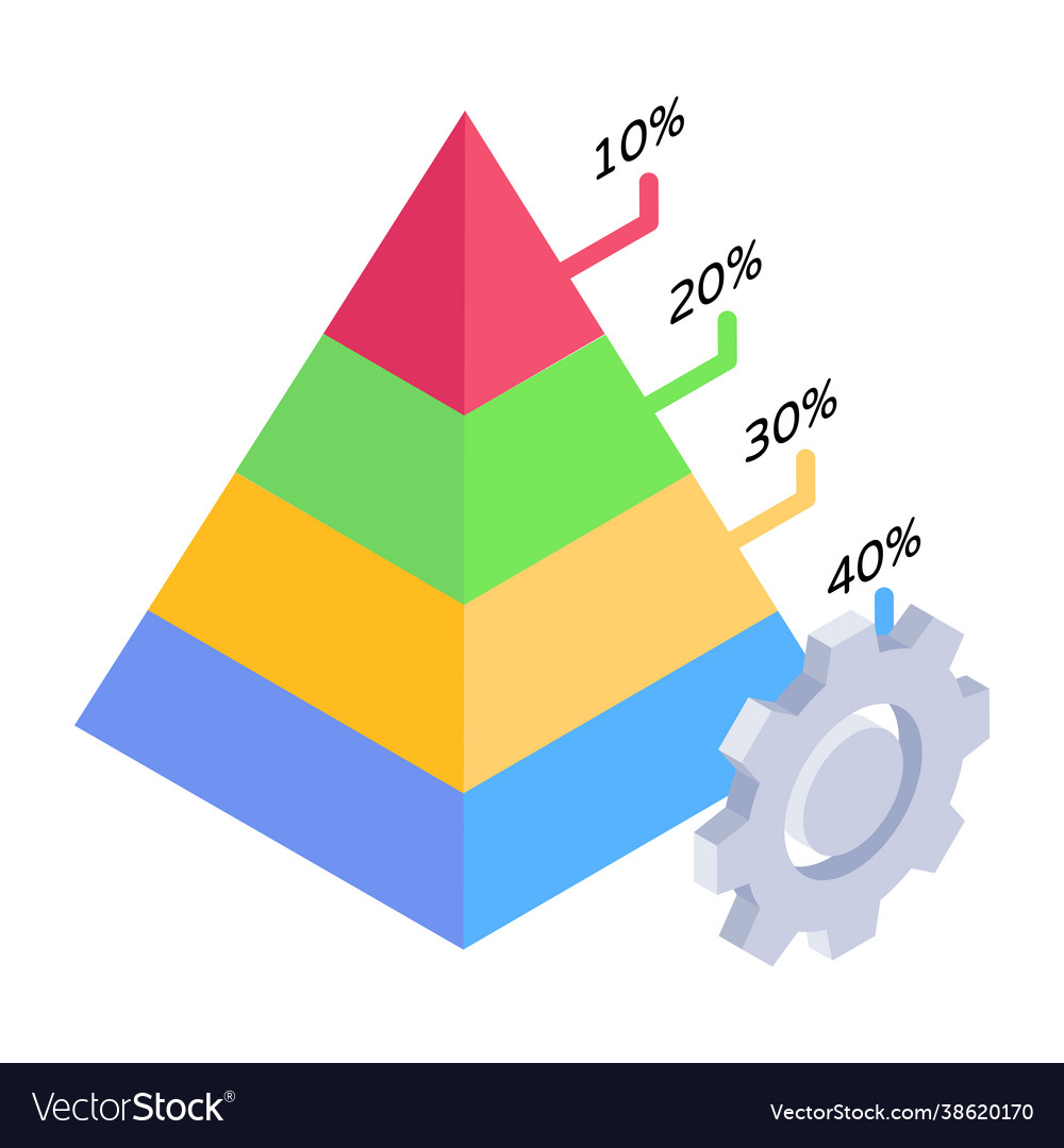 Pyramid graph Royalty Free Vector Image - VectorStock