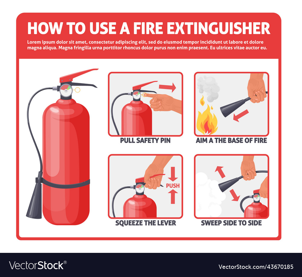 Premium Vector  Extinguishes fire, red fire extinguisher flame protection.  flame protection, flame fighting concept vector illustration. extinguish  fire process