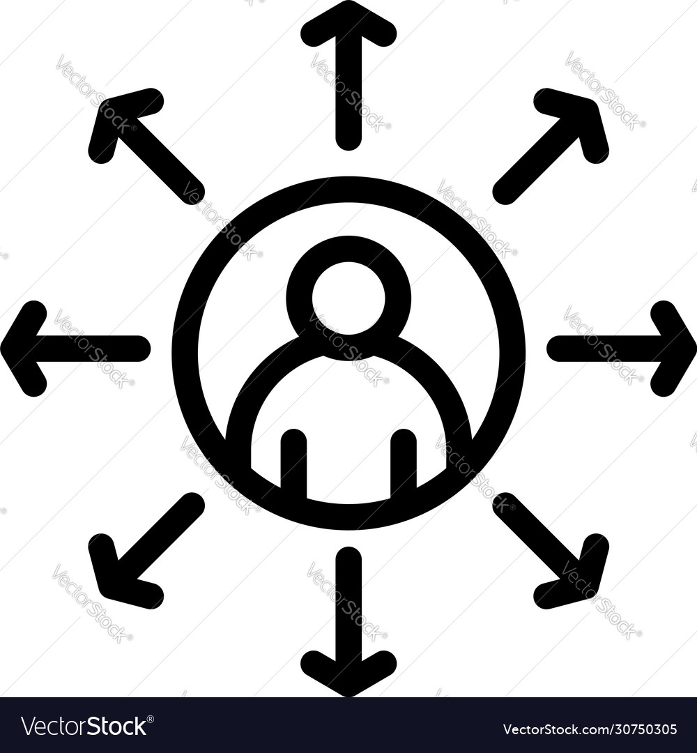 Outline api