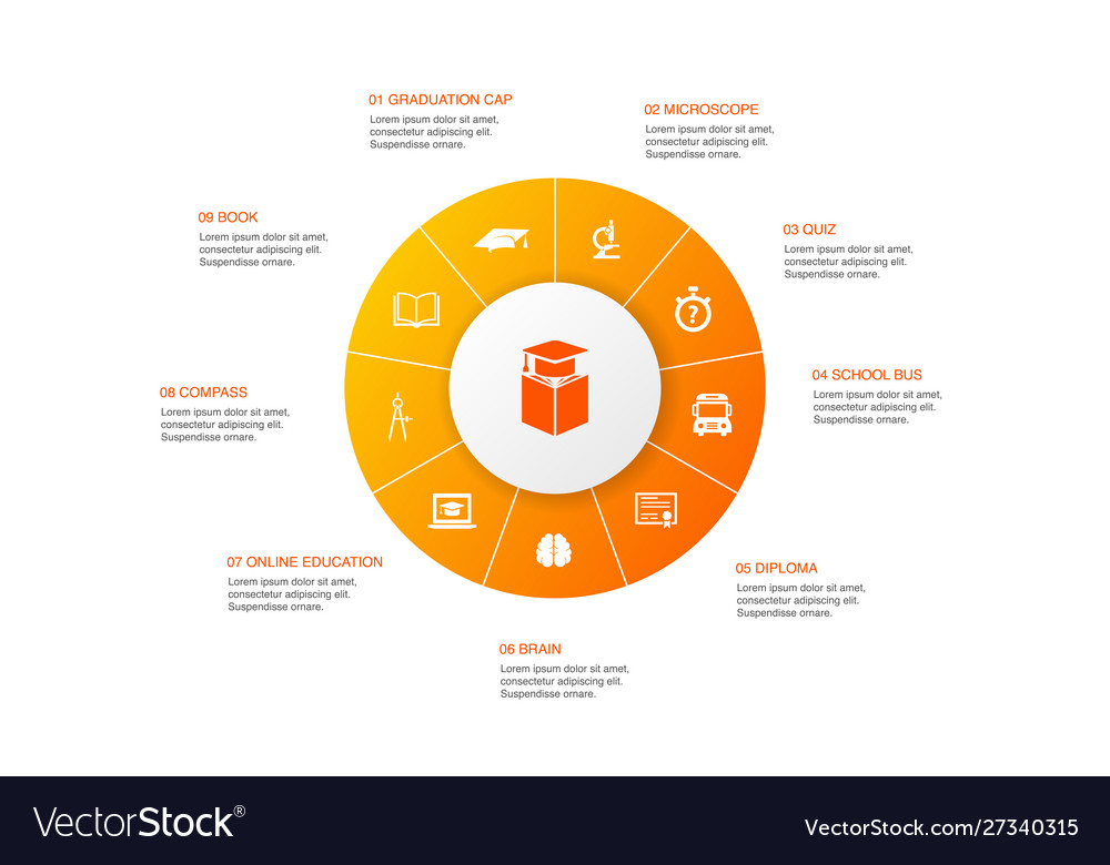 Education infographic 10 steps circle design Vector Image