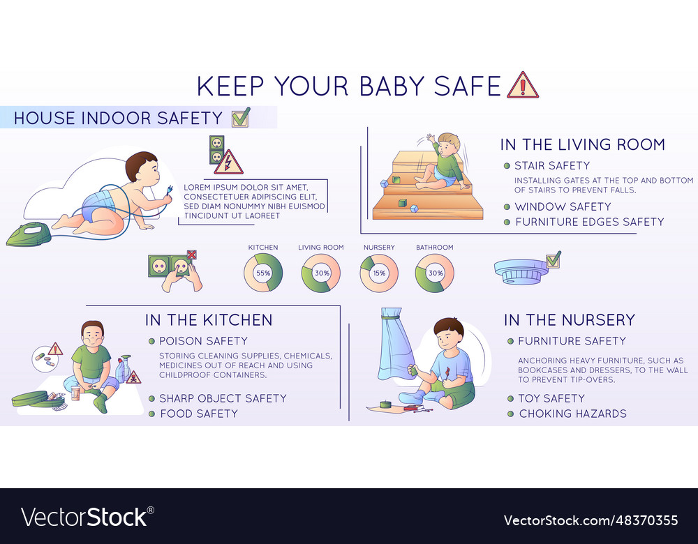 Child safety line composition Royalty Free Vector Image