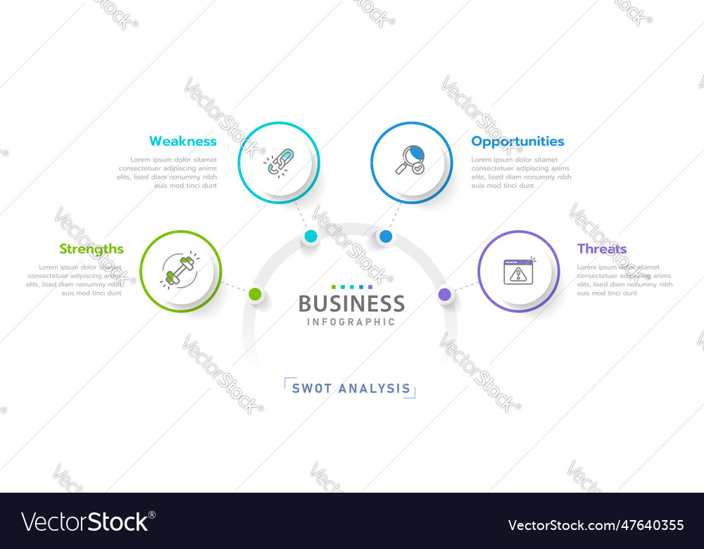 Infographic swot analysis diagram for business Vector Image