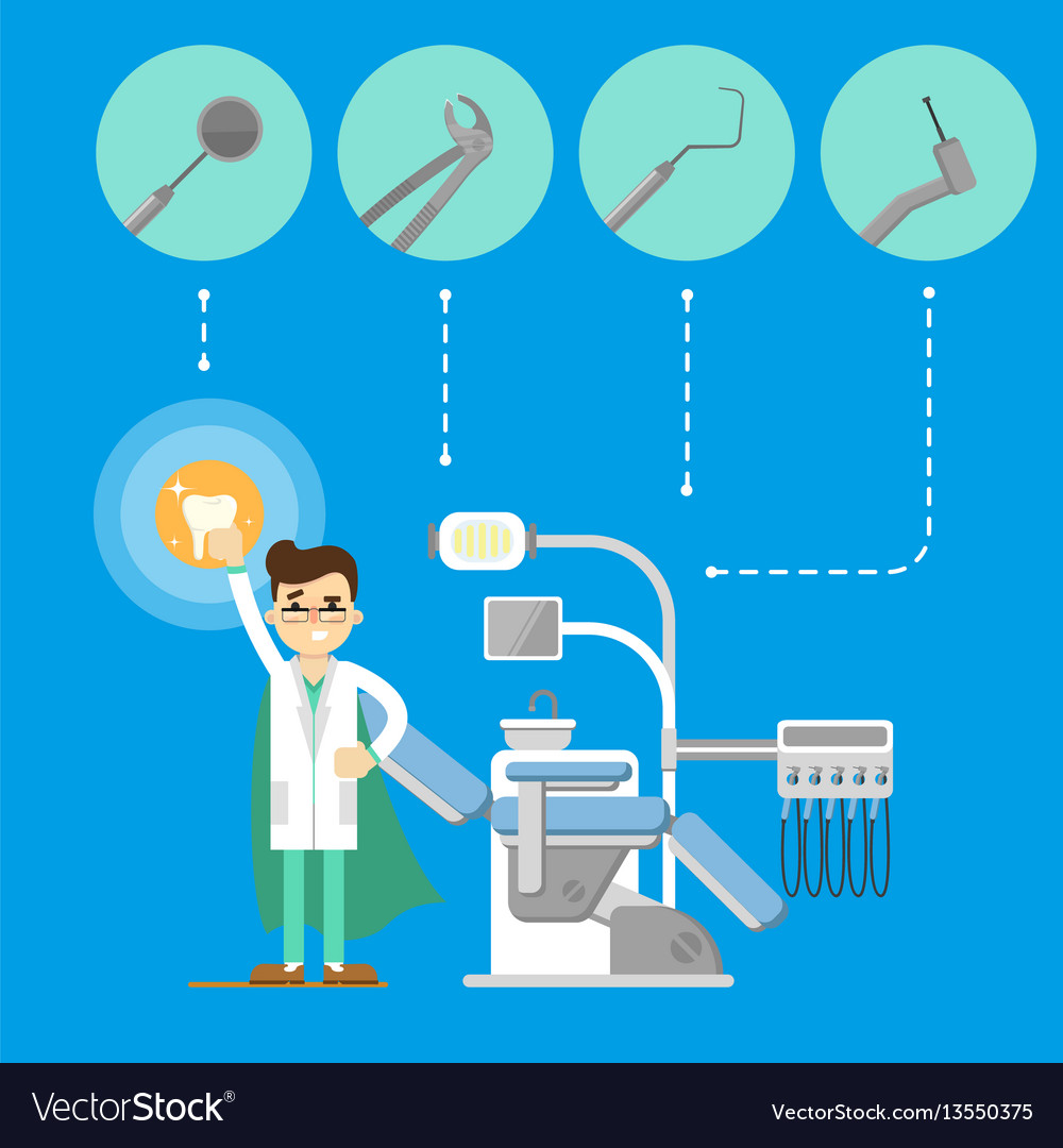 Dental Office Banner With Dentist And Dental Chair