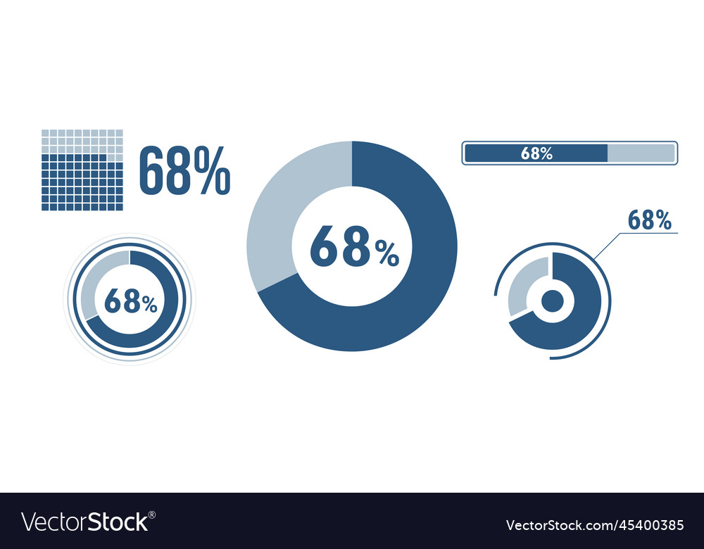 68 percentage infographic set sixtyeight circle Vector Image