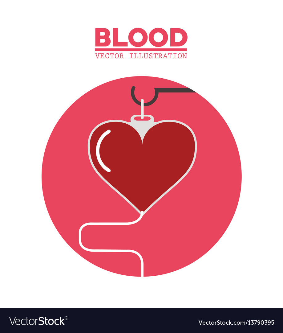 Heart and blood your heart