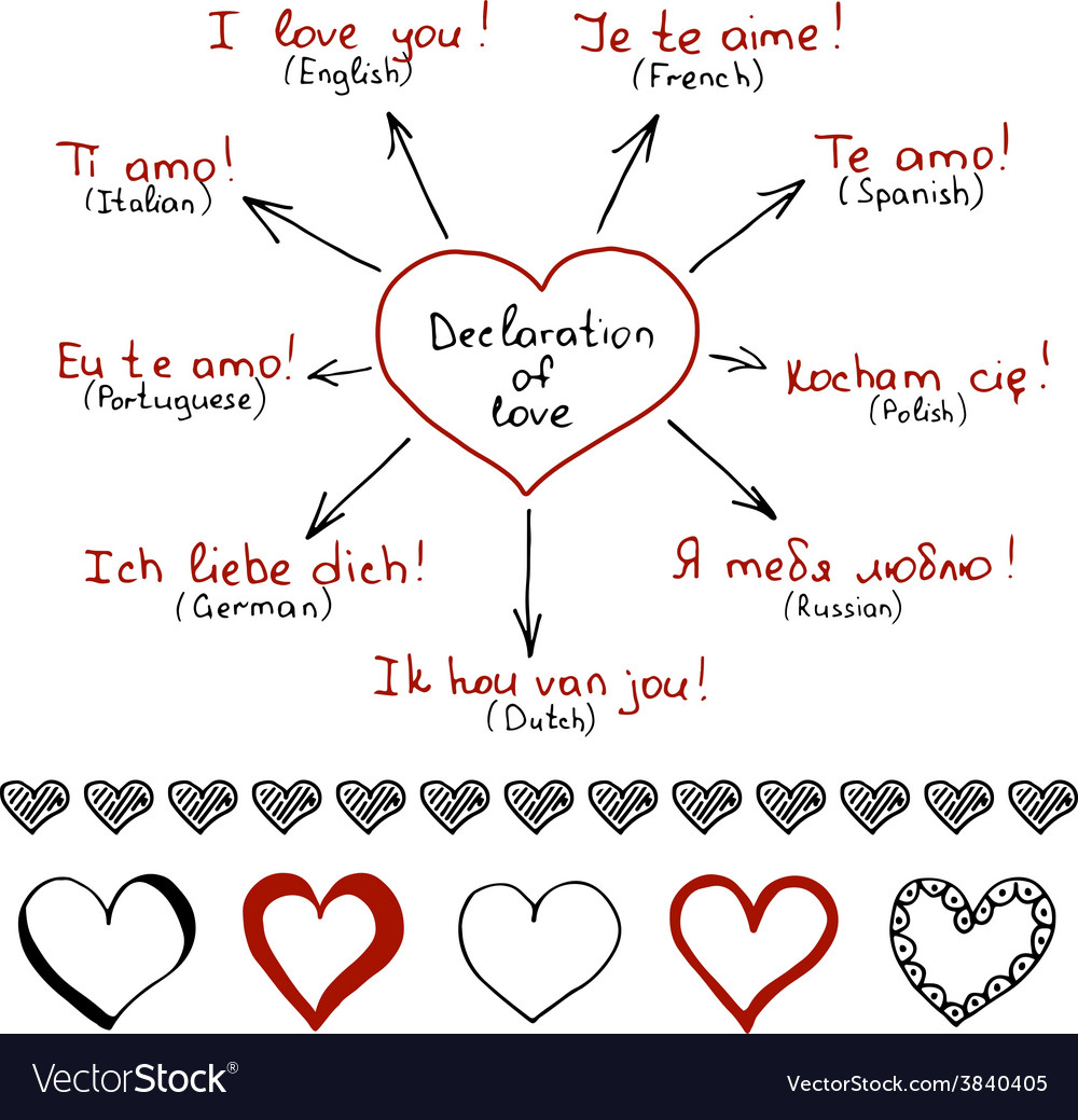 https://cdn1.vectorstock.com/i/1000x1000/04/05/declarations-love-in-different-languages-vector-3840405.jpg