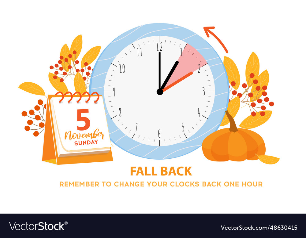 Daylight Savings 2025 November 3rd