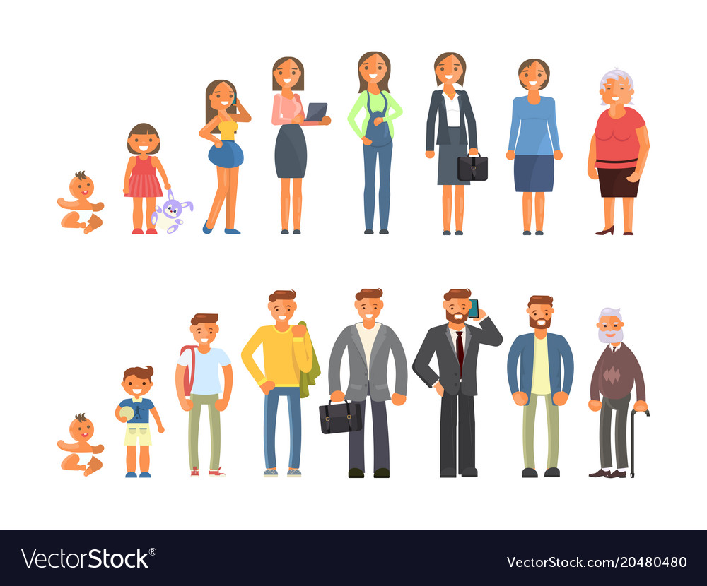 Man and woman character Royalty Free Vector Image