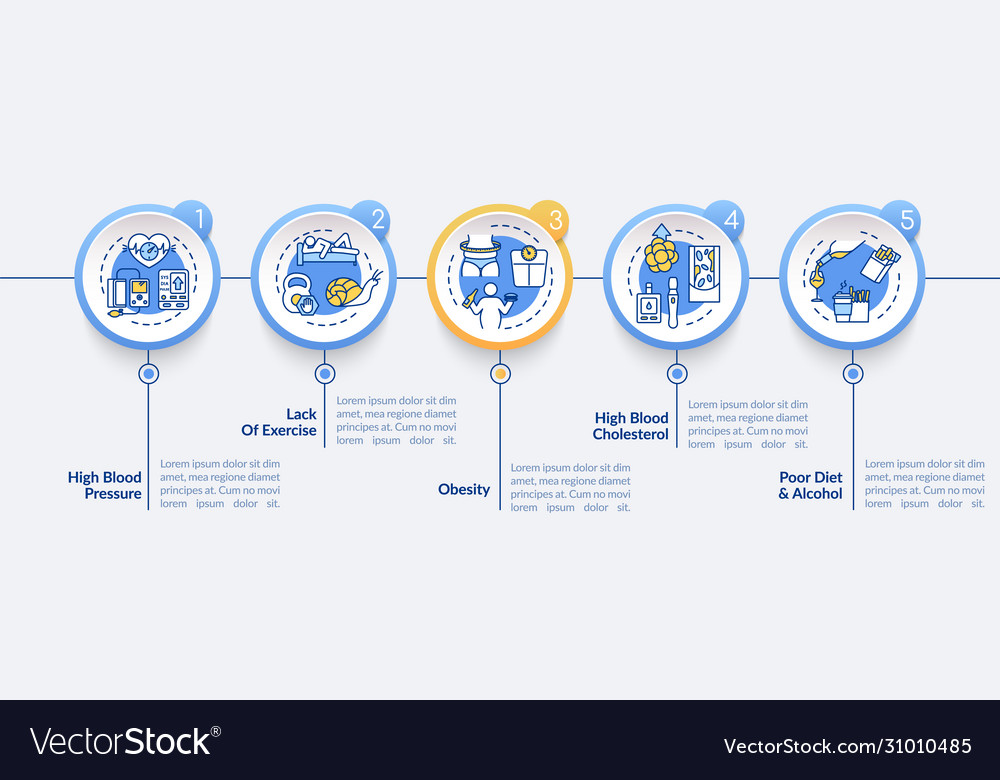 Causes infographic template Royalty Free Vector Image