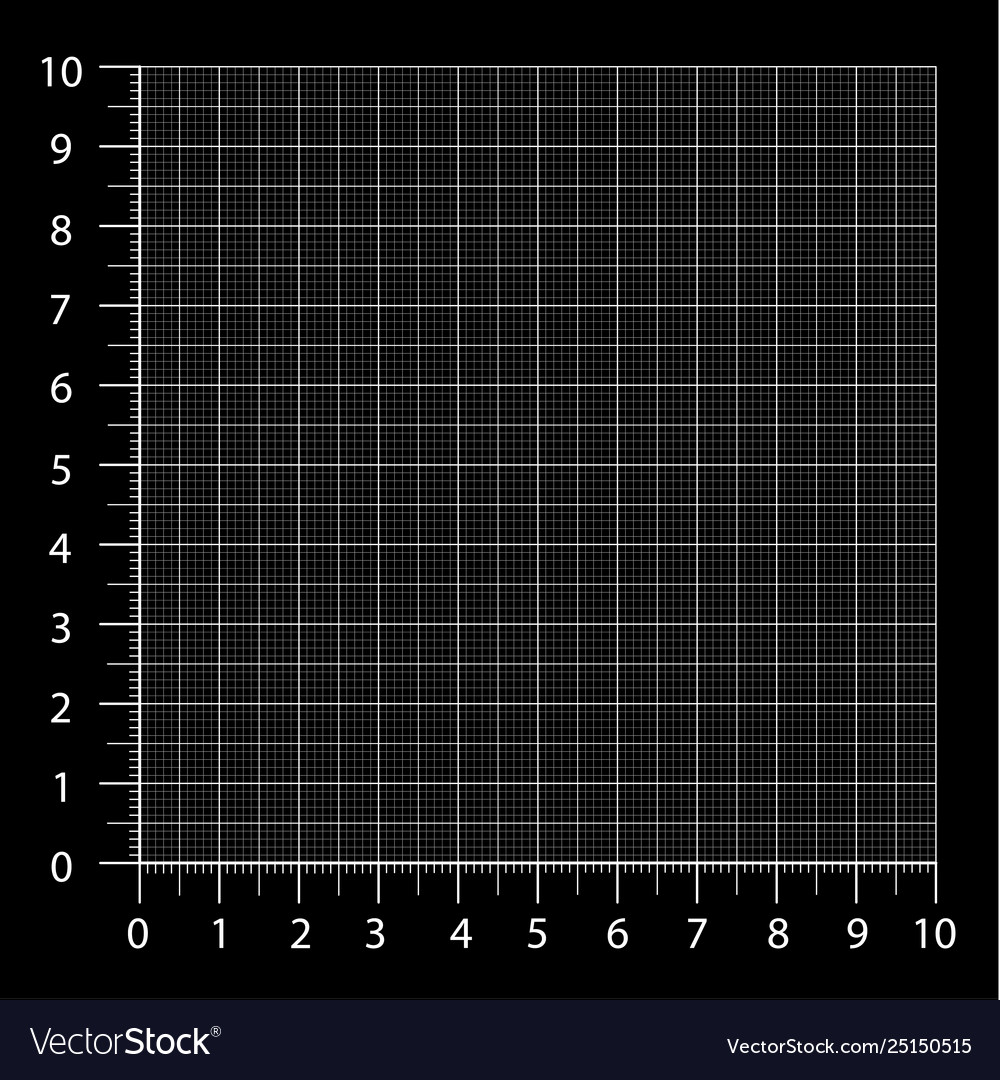 Measured grid graph plotting grid corner ruler Vector Image