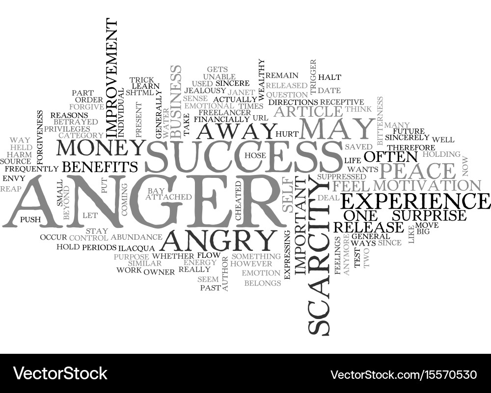 Anger and health text word cloud concept Vector Image