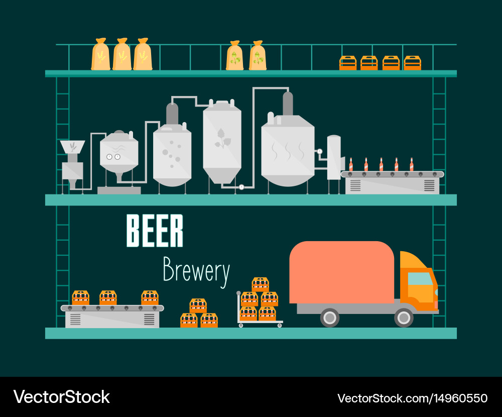 Cartoon beer brewing process production drink Vector Image