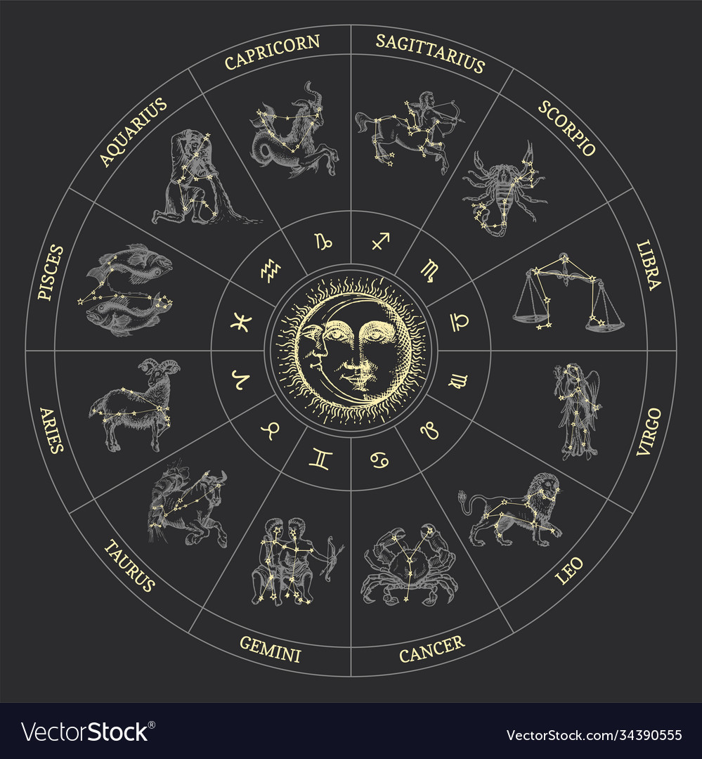 Drawn zodiac symbols circle horoscope Royalty Free Vector