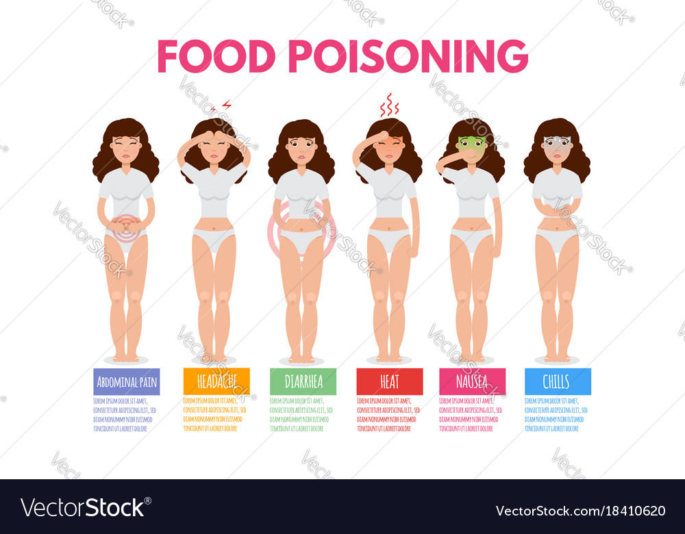 Woman Having Food Poisoning Symptoms Diarrhea Vector Image
