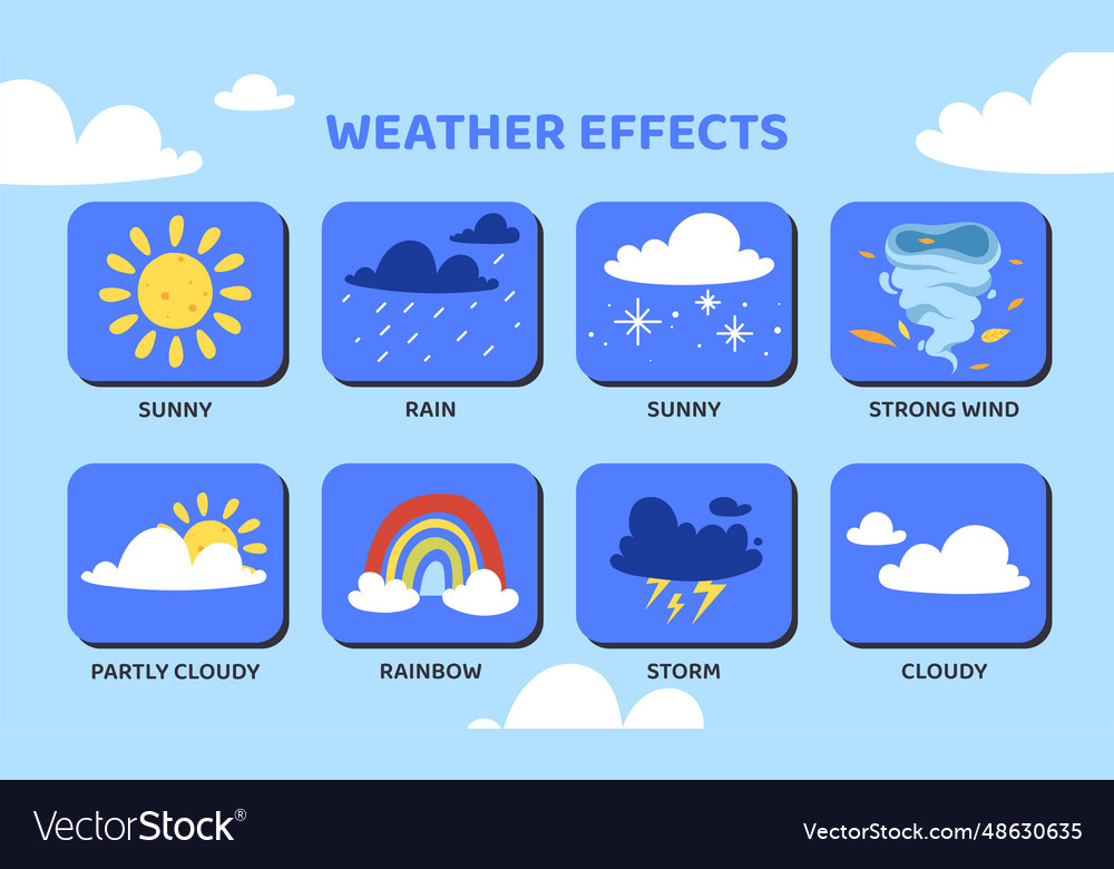 Set Of Weather Effects Concept Royalty Free Vector Image
