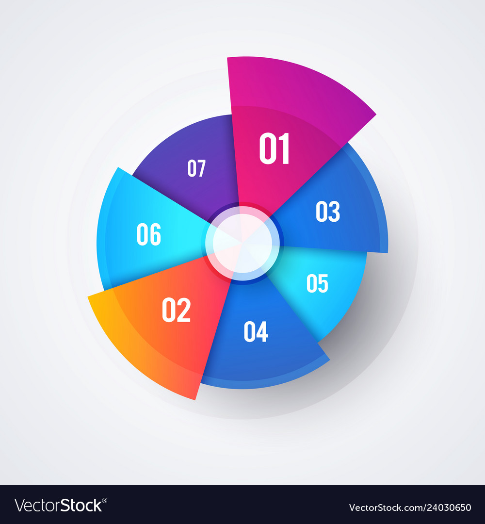 Donut Chart Illustrator