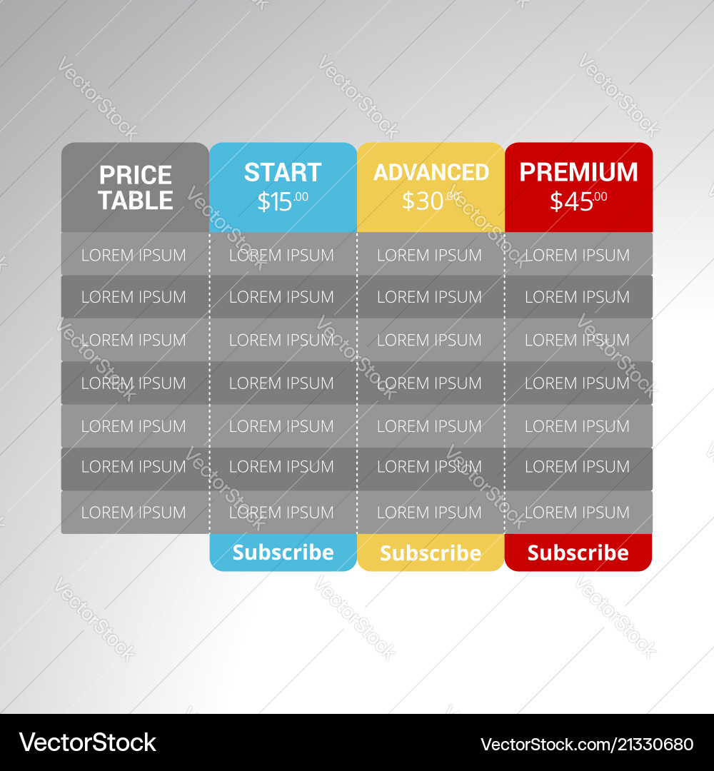 Set Offer Tariffs Ui Ux Banner For Web App Set Vector Image