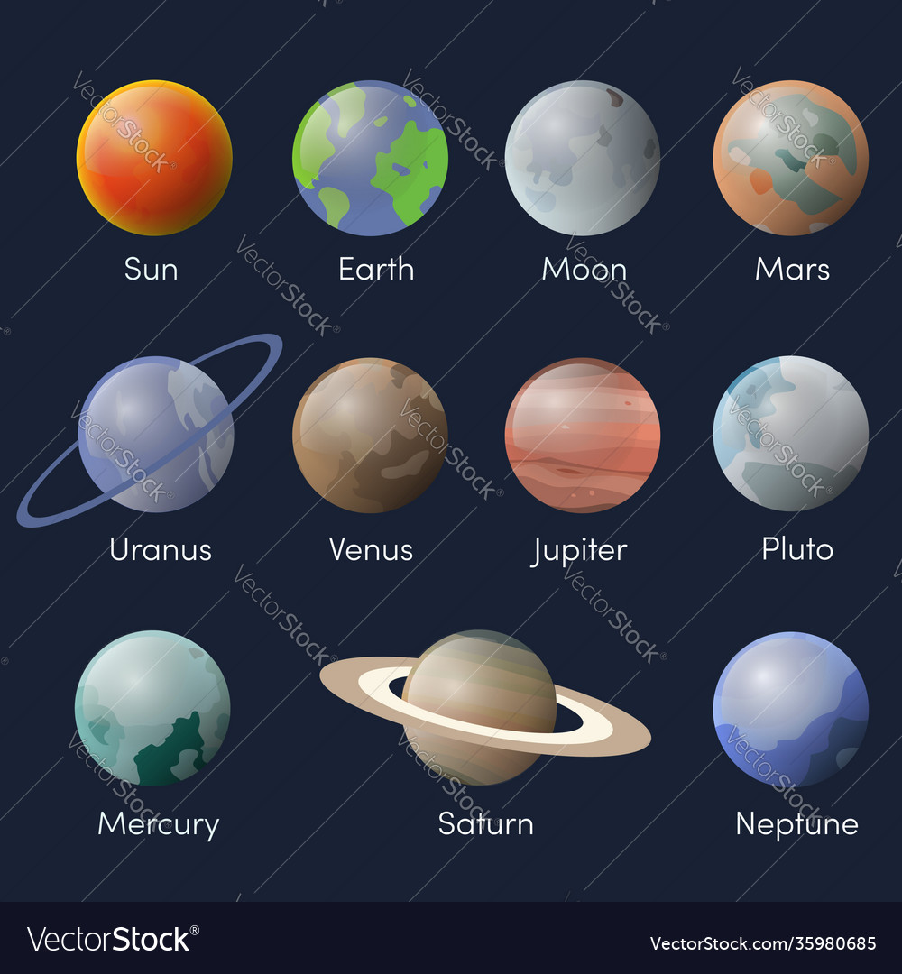 Cartoon planets set in solar system isolated Vector Image