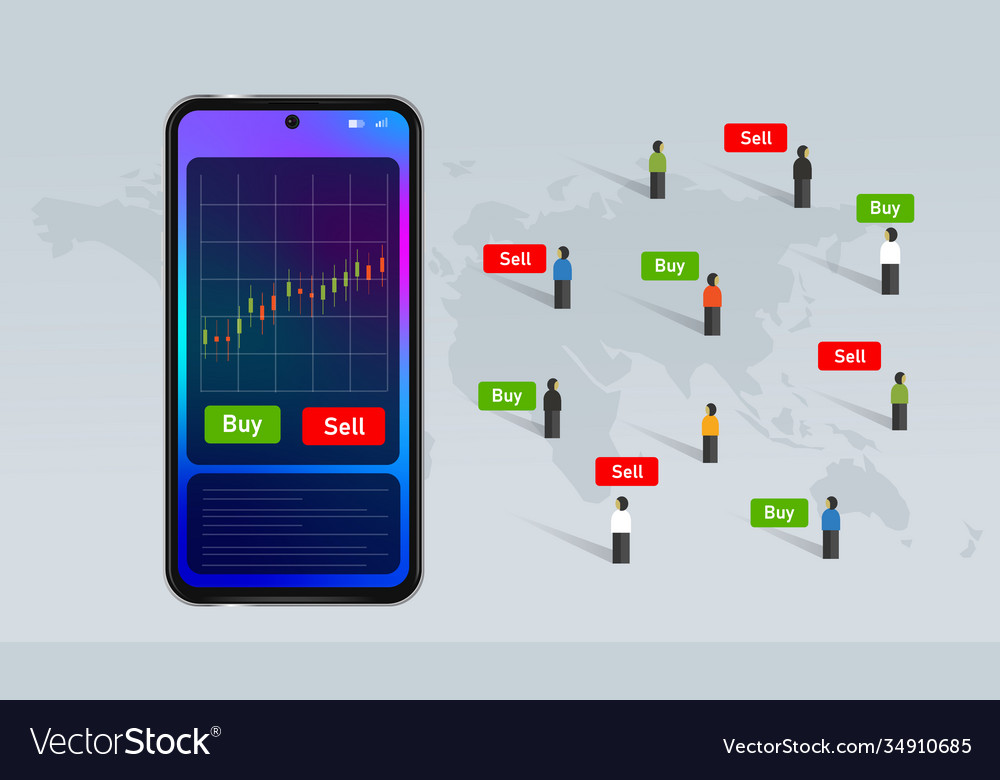 call-and-trade-charges-in-zerodha-detail-fees-avoid