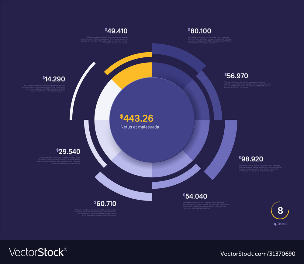 Circle chart design modern template Royalty Free Vector